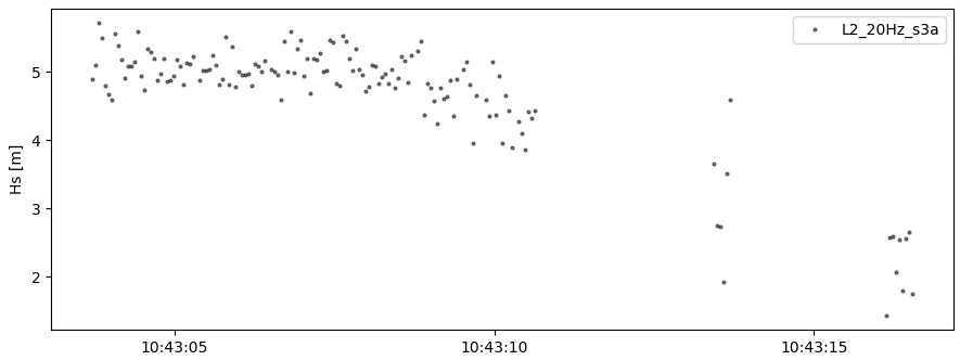 _images/oslo_ws24_filters_sat_ts_despike.png